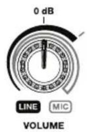 ALTO TX315 - Mic-Level Audio Source - 1