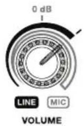 ALTO TX315 - Mic-Level Audio Source - 2