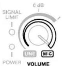 ALTO TX315 - Fuente de audio de niveau de micrófono - 2