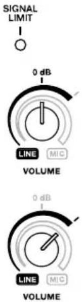 ALTO TX315 - Line-Level-Audioquelle - 2