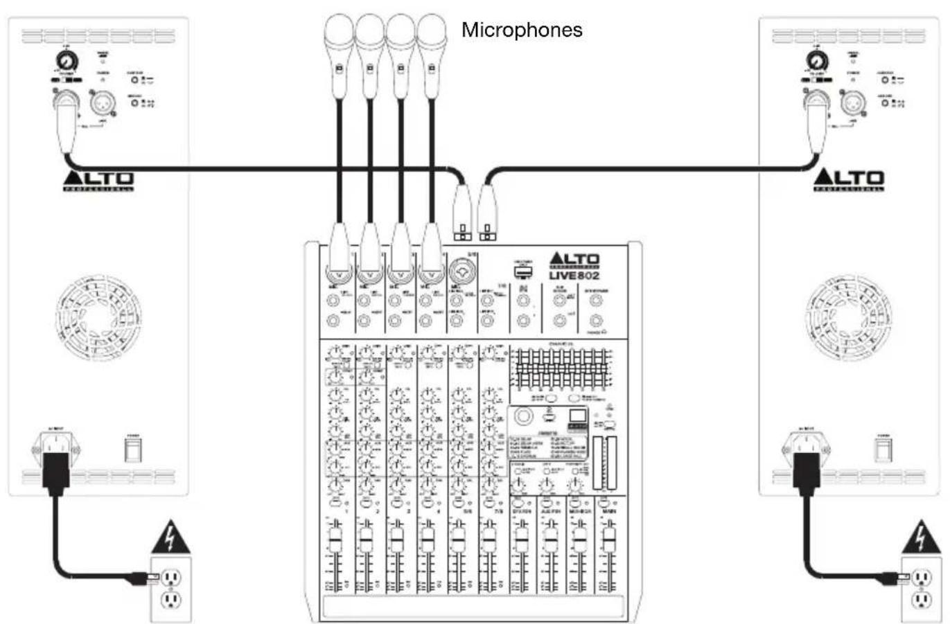 ALTO TX315 - Example A: Two Loudspeakers - 1