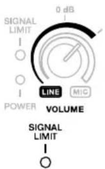 ALTO TX315 - Fonti audio a livello di linea - 1
