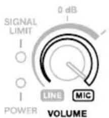 ALTO TX315 - Fonti audio a livello mic - 3