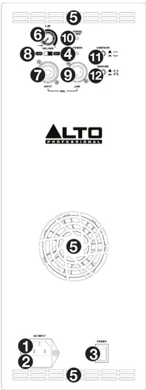 ALTO TX308 - Rear Panel: TX312 & TX315 - 1