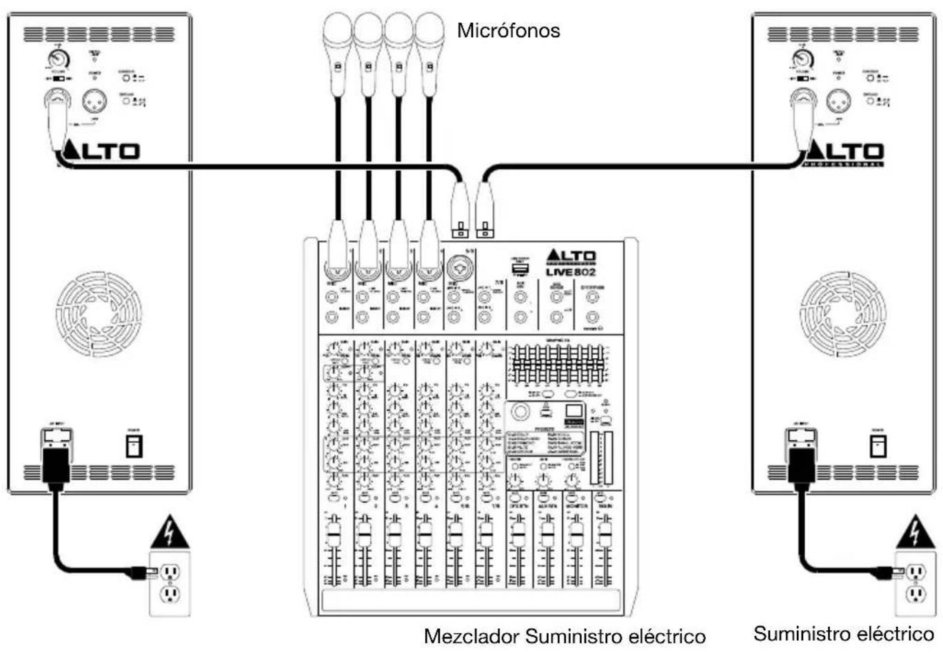 ALTO TX308 - Ejempio A: Dos altavoces - 1
