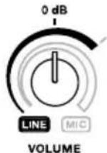 ALTO TX308 - Fonti audio a livello mic - 1