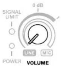 ALTO TX308 - Controllo del volume (solo TX308 e TX310) - 1