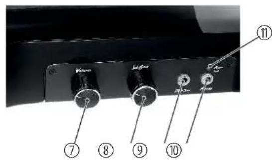 Harley Benton DB02CB - Instructions d'assemblage - 3