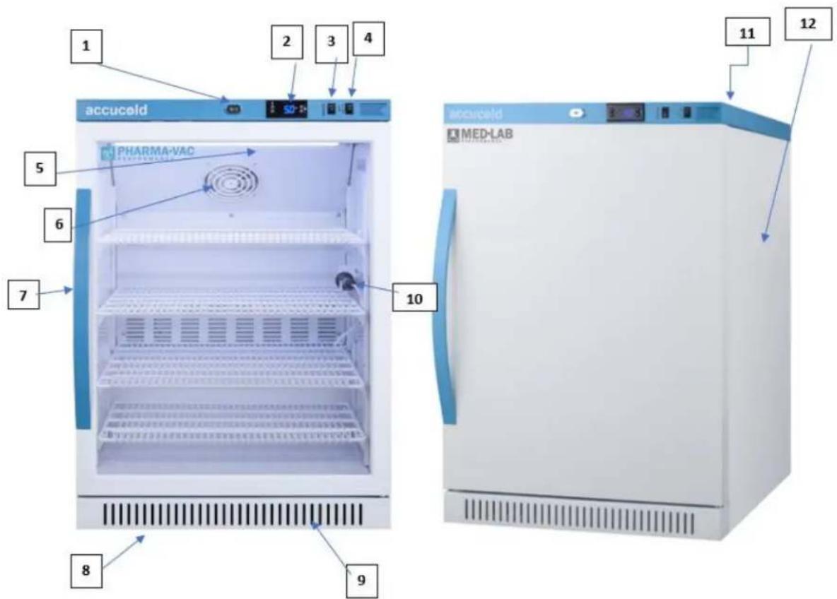 Accucold ARS32PVBIADA - Reversing the door - 1