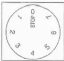 Accucold FF6WBISSHVADA - Temperature Control: - 1