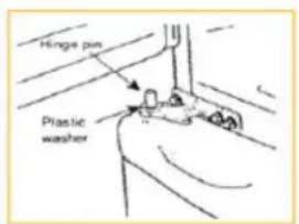 Accucold FF6WBISSHVADA - For models FF6BKBI,FF7WBI and FF7BKBI: - 2