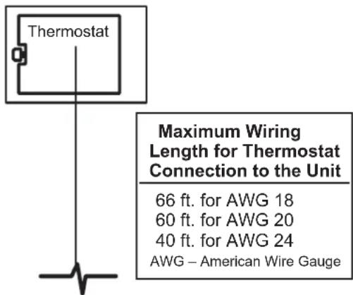 GE AZ91H12E2E - Electric Shock Hazard - 1