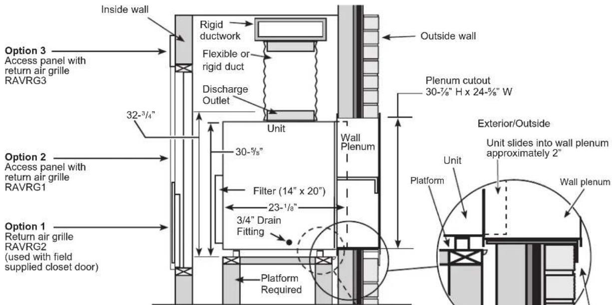 GE AZ91H12E2E - (FOR REFERENCE ONLY) - 3