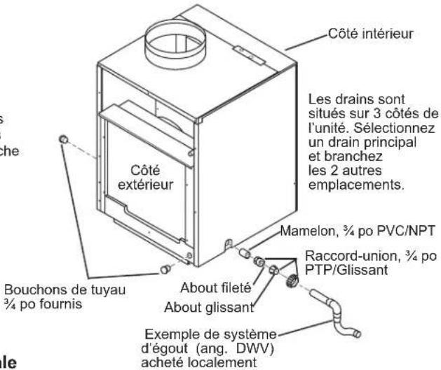 GE AZ91H12E2E - ARMOIRE DE SERVICE TYPIQUE POUR PETITE CARROSSERIE ET DIMENSIONS (RÉFÉRENCE SEUL) - 2