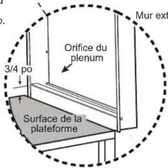 GE AZ91H12E2E - ARMOIRE DE SERVICE TYPIQUE POUR PETITE CARROSSERIE ET DIMENSIONS (RÉFÉRENCE SEUL) - 4