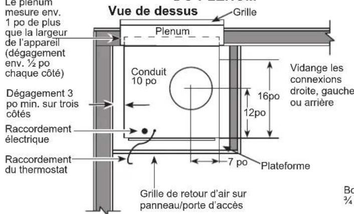 GE AZ91H12E2E - ARMOIRE DE SERVICE TYPIQUE POUR PETITE CARROSSERIE ET DIMENSIONS (RÉFÉRENCE SEUL) - 1