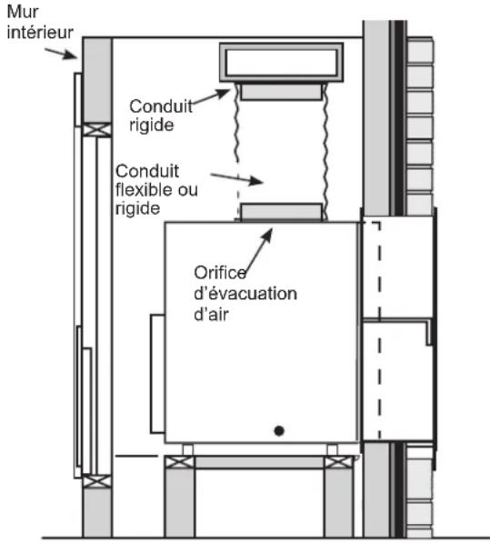 GE AZ91H12E2E - Raccordement du conduit de dessus - 1