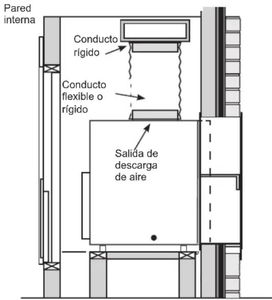 GE AZ91H12E2E - Conexión del Conducto Superior - 1