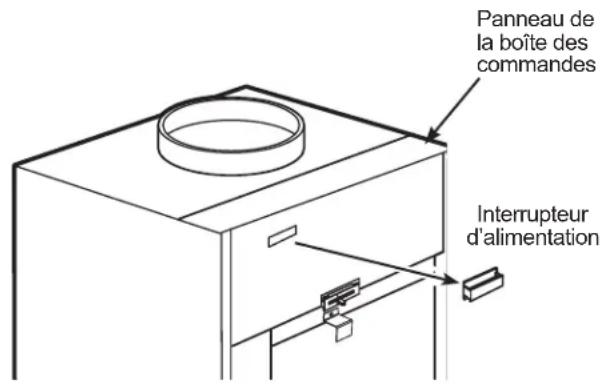 GE AZ91H12E2E - Risque de choc électrique - 1