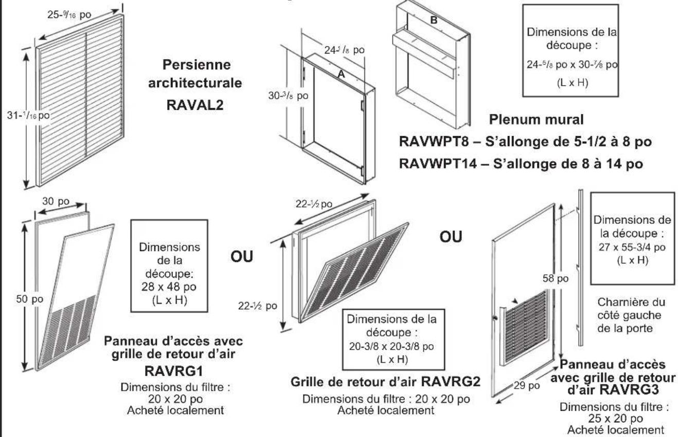 GE AZ91H12E2E - Système de conduits - 2