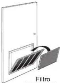GE AZ91H12E2E - Filtros de Aire - 3