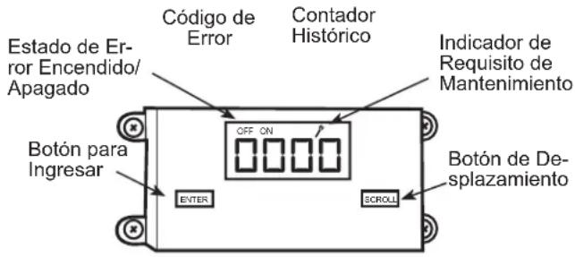 GE AZ91H12E2E - Panel de Control de la Unidad - 1