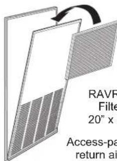 GE AZ91H12E2E - Air Filters - 2