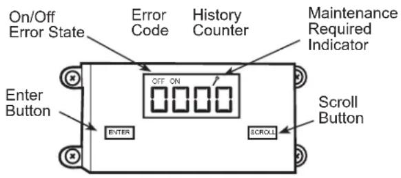 GE AZ91H12E2E - Error Codes and Alarm Status - 1