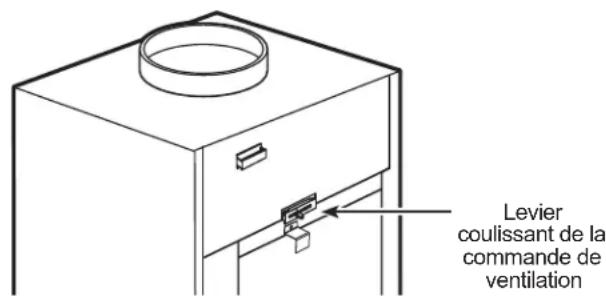 GE AZ91H12E2E - Commande de la ventilation - 1
