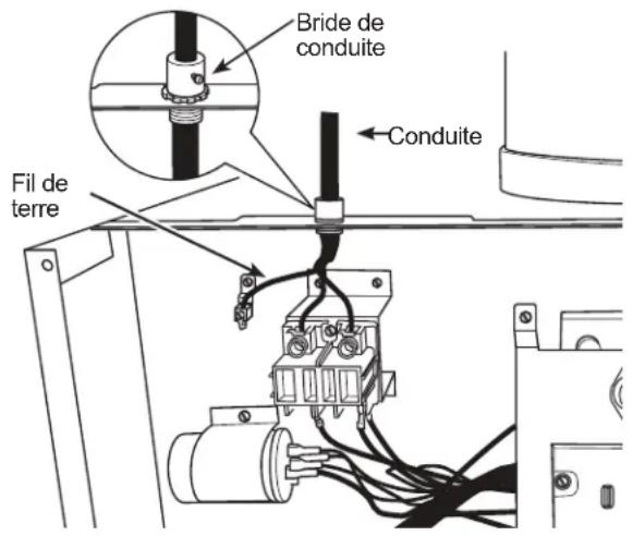 GE AZ91H12E2E - FIXATION DE LA CONDUITE ÉLECTRIQUE - 1