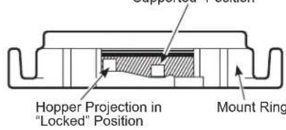 GE GFC720N - LOCK MOUNT RING - 2
