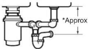 GE GFC720N - SOME TYPICAL INSTALLATIONS - 2