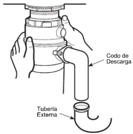 GE GFC720N - ADHESION A LA BRIDA DEL LAVABO - 2