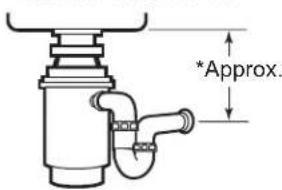 GE GFC720N - TYPES D'INSTALLATION - 1