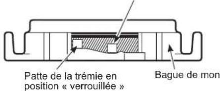 GE GFC720N - VERROUILAGE DE LA BAGUE DE MONTAGE - 2
