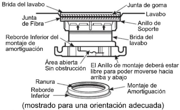 GE GFC720N - INSTALLACION EN LA BRIDA DEL - 1