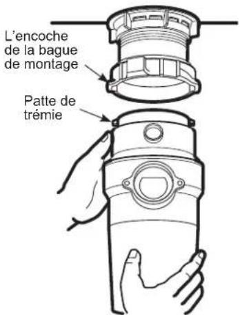 GE GFC320N - FIXATION AU COLLET D'EVIER - 1