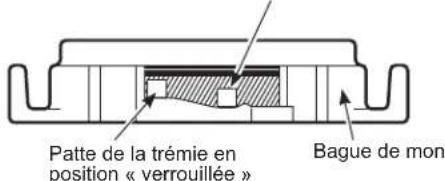 GE GFC320N - VERROUILAGE DE LA BAGUE DE MONTAGE - 2