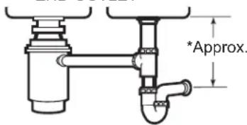 GE GFC320N - SOME TYPICAL INSTALLATIONS - 3