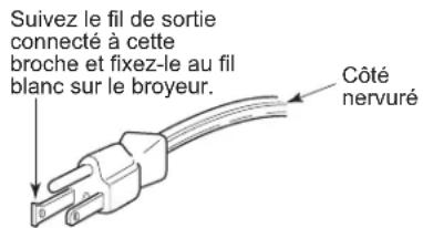 GE GFC320N - AVENTISSEMENT - 1