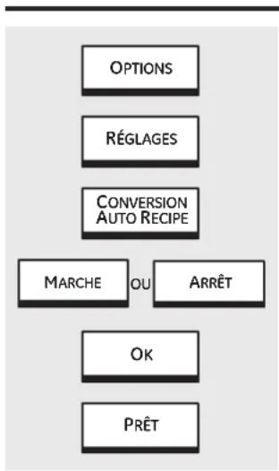GE Profile PT920SMSS - Température en degrés Fahrenheit ou Celsius - 9