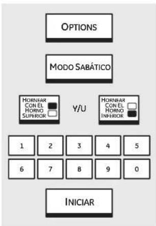 GE Profile PT920SMSS - Opción – Modo Sabático. - 1