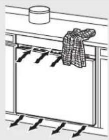 GE Profile PT920SMSS - Uso del horno. - 1