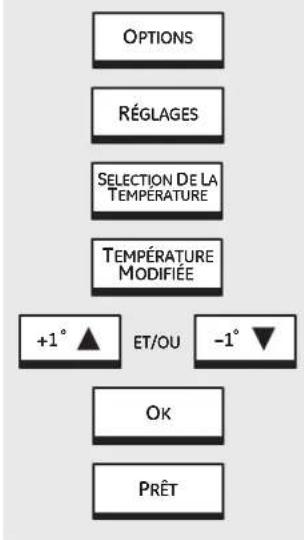 GE Profile PT920SMSS - Options – Réglages. electromenagersge.ca - 1