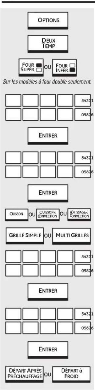 GE Profile PT920SMSS - Option – Deux températures. electromenagersge.ca - 1