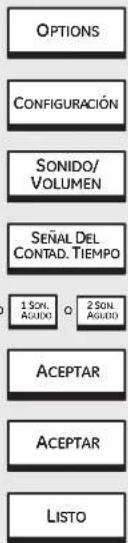 GE Profile PT920SMSS - Señal del contad. cocinar - 2