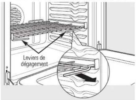 GE Profile PT920SMSS - Pour retirer la grille : - 1