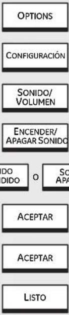 GE Profile PT920SMSS - Volumen del sonido - 1