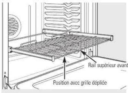 GE Profile PT920SMSS - Grilles Normales - 4