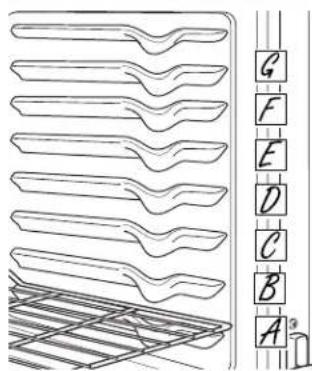 GE Profile PT920SMSS - Utilisation de votre four. - 1